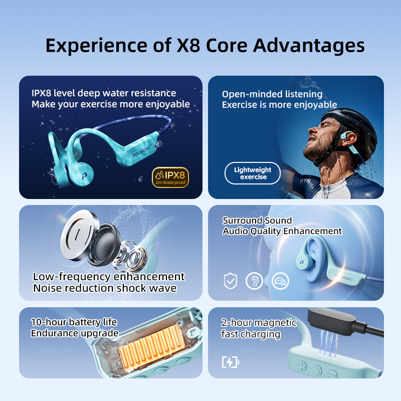 POLVCDG X8 Bone Conduction Ear - Sleep Mask Headphones Bluetooth recension och pris